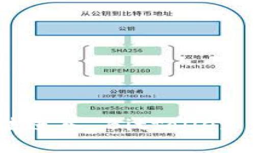 如何解决无法进入 Bitfoliex 钱包的问题？