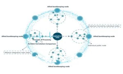 Tokenim钱包地址可以共享吗？了解数字货币的安全性与隐私性