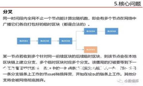 深入探讨Tokenim钱包：不可忽视的缺点与使用挑战