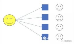 Token360：揭秘冷钱包的安全