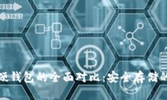冷钱包与硬钱包的全面对