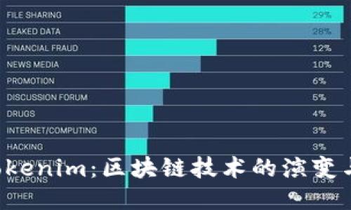 从ETC到Tokenim：区块链技术的演变与未来机遇